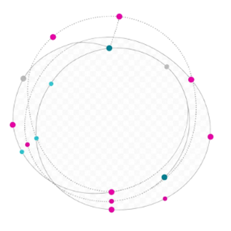 Final design argument diagram